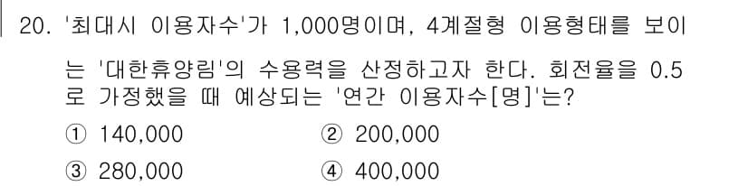 9급_국가직_공무원_조경계획및설계 2020년 21번 - 먼저 문제의 핵심 조건과 판단 기준을 차례대로 정리해야 합니다. 제시된 ... 에 관한 핵심 기출문제