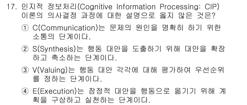 9급_국가직_공무원_직업상담심리학개론 2020년 17번 - 정답과 핵심 포인트를 검수 중인 기출문제