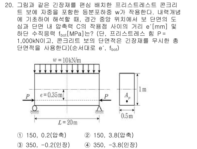 9급_국가직_공무원_토목설계 2020년 20번 - 정답과 핵심 포인트를 검수 중인 기출문제