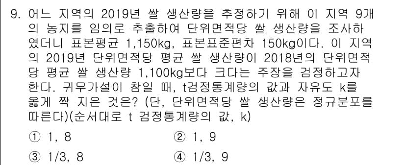 9급_국가직_공무원_통계학개론 2020년 9번 - 정답과 핵심 포인트를 검수 중인 기출문제