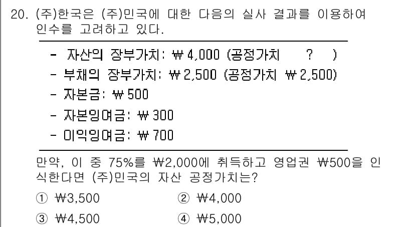 9급_국가직_공무원_회계원리 2020년 20번 - 정답과 핵심 포인트를 검수 중인 기출문제