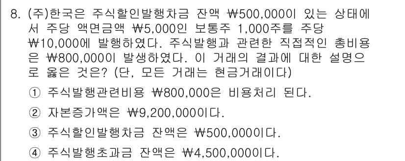 9급_국가직_공무원_회계원리 2020년 8번 - 주식발행 관련 비용인 800,000원은 주식 발행에 수반되는 비용으로 처... 에 관한 핵심 기출문제