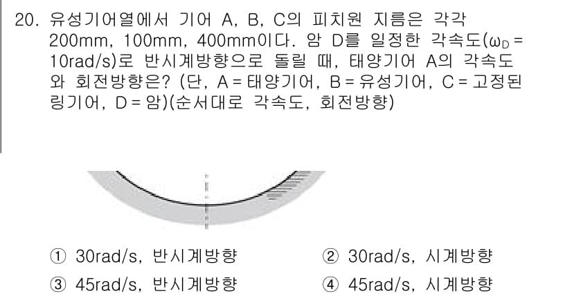 9급_국가직_공무원_기계설계 2020년 20번 - 정답과 핵심 포인트를 검수 중인 기출문제