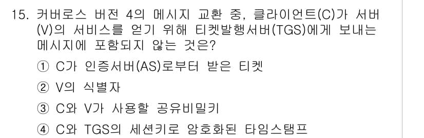 9급_국가직_공무원_네트워크보안 2020년 15번 - 정답과 핵심 포인트를 검수 중인 기출문제