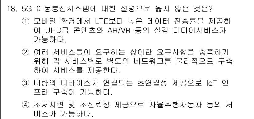 9급_국가직_공무원_무선공학개론 2020년 18번 - 정답과 핵심 포인트를 검수 중인 기출문제