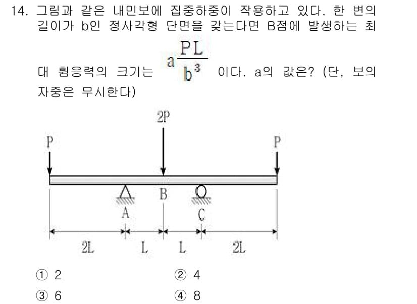 9급_국가직_공무원_응용역학개론 2020년 14번 - 정답과 핵심 포인트를 검수 중인 기출문제