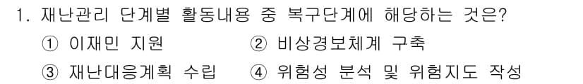 9급_국가직_공무원_재난관리론 2020년 1번 - 정답과 핵심 포인트를 검수 중인 기출문제