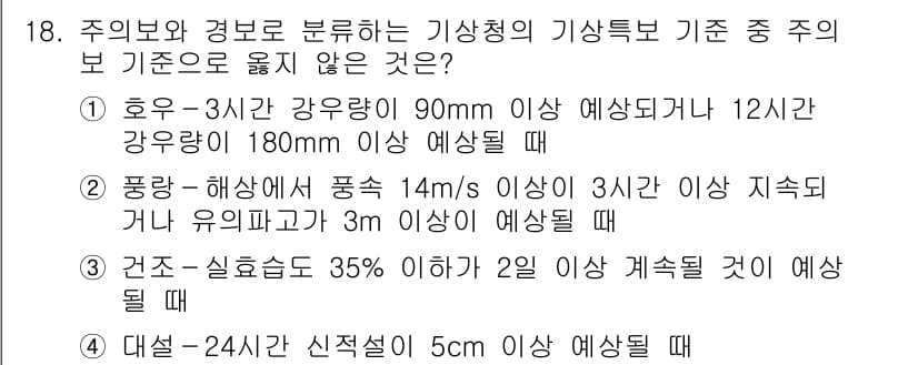9급_국가직_공무원_재난관리론 2020년 18번 - 정답과 핵심 포인트를 검수 중인 기출문제