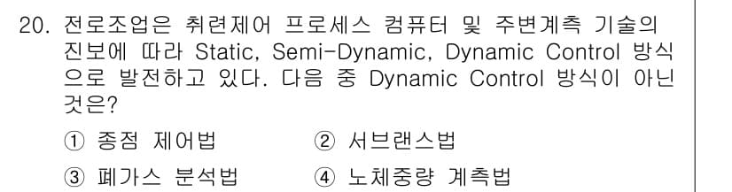 제강기능장 2016년 20번 - 정답과 핵심 포인트를 검수 중인 기출문제