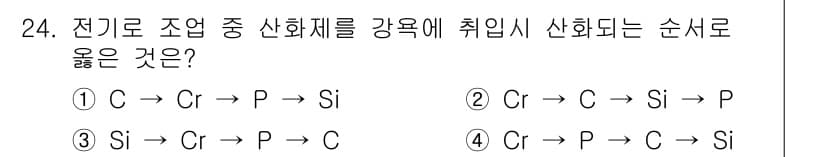 제강기능장 2016년 24번 - 정답과 핵심 포인트를 검수 중인 기출문제