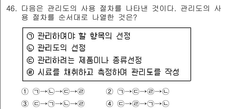 제강기능장 2016년 46번 - 정답과 핵심 포인트를 검수 중인 기출문제