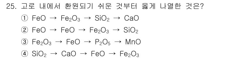제선기능장 2015년 25번 - 정답과 핵심 포인트를 검수 중인 기출문제
