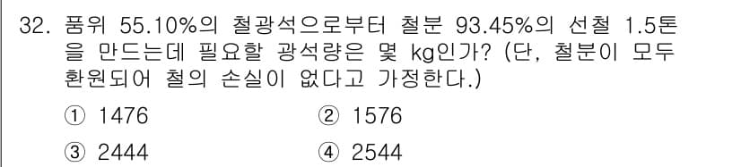 제선기능장 2015년 32번 - 정답과 핵심 포인트를 검수 중인 기출문제