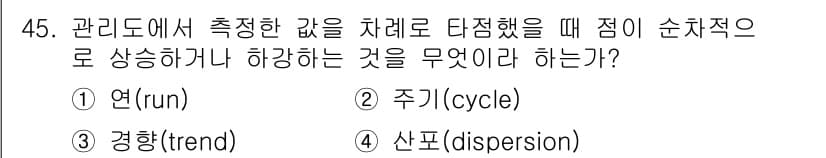 제선기능장 2015년 45번 - 정답과 핵심 포인트를 검수 중인 기출문제