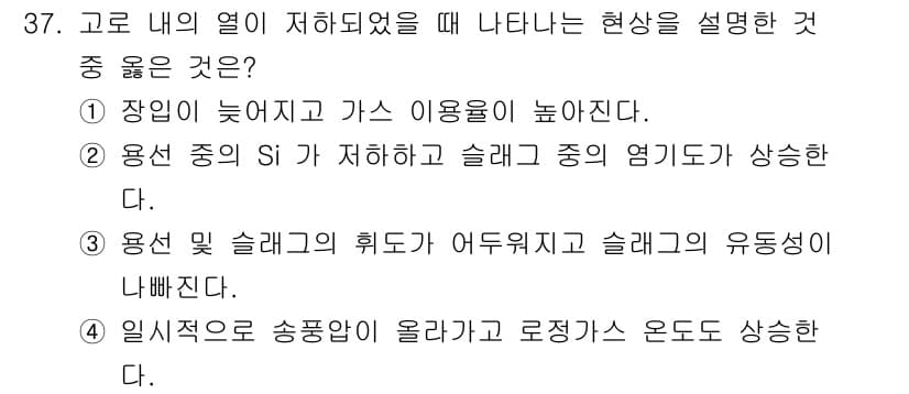 제선기능장 2016년 37번 - 정답과 핵심 포인트를 검수 중인 기출문제