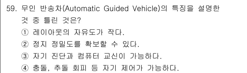 제선기능장 2016년 60번 - 정답과 핵심 포인트를 검수 중인 기출문제