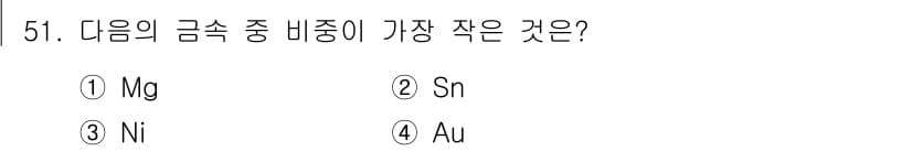 제선기능장 2017년 51번 - 정답과 핵심 포인트를 검수 중인 기출문제