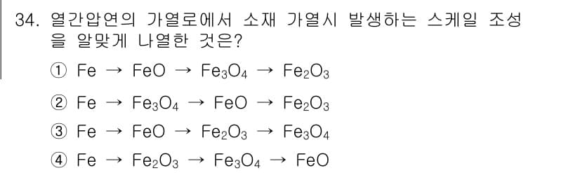 압연기능장 2015년 34번 - 정답과 핵심 포인트를 검수 중인 기출문제