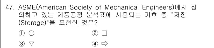 압연기능장 2015년 47번 - 답이 '3'인 이유는 ASME에서 "저장(Storage)"을 나타내는 기... 에 관한 핵심 기출문제