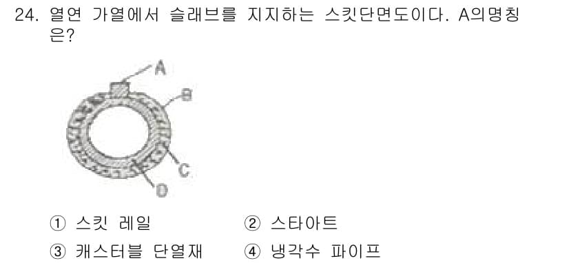 압연기능장 2016년 24번 - 정답과 핵심 포인트를 검수 중인 기출문제