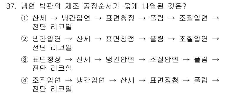 압연기능장 2016년 37번 - 냉연 박판의 제조 공정은 일반적으로 '산세 → 냉간압연 → 표면청정 → ... 에 관한 핵심 기출문제