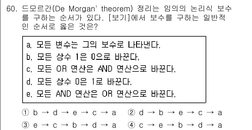 압연기능장 2017년 60번 - 드 모르간 정리는 논리식의 부정을 변환하는 규칙을 설명합니다. 이 규칙에... 에 관한 핵심 기출문제