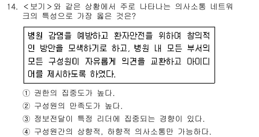 9급_지방직_공무원_서울시_간호관리(8급) 2020년 14번 - 주어진 상황에서는 병원 구성원들이 서로 의견을 교환하고 소통하는 것이 중... 에 관한 핵심 기출문제