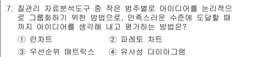 9급_지방직_공무원_서울시_간호관리(8급) 2020년 7번 - 정답과 핵심 포인트를 검수 중인 기출문제