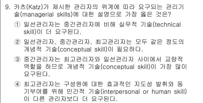 9급_지방직_공무원_서울시_간호관리(8급) 2020년 9번 - 정답과 핵심 포인트를 검수 중인 기출문제