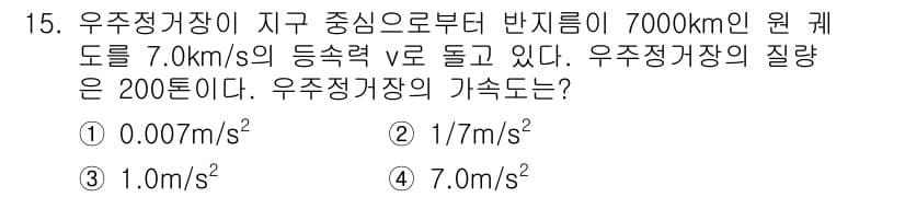 9급_지방직_공무원_서울시_물리 2020년 15번 - 정답과 핵심 포인트를 검수 중인 기출문제