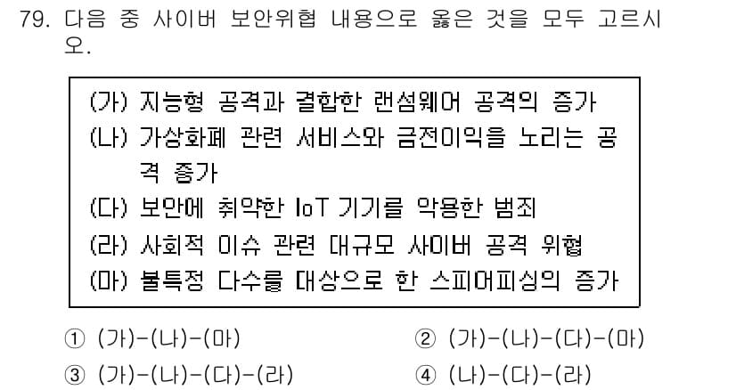 비서_1급 2020년 79번 - 정답과 핵심 포인트를 검수 중인 기출문제