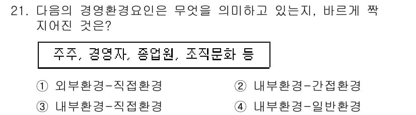 비서_2급 2020년 21번 - 정답과 핵심 포인트를 검수 중인 기출문제
