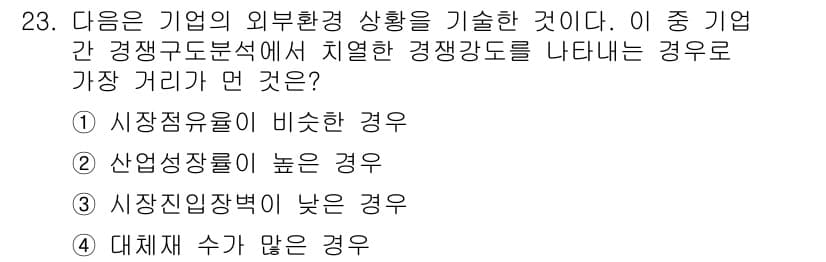 비서_2급 2020년 23번 - 정답과 핵심 포인트를 검수 중인 기출문제