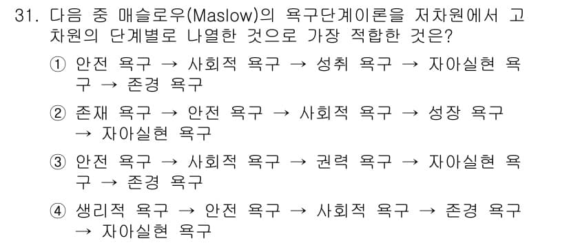 비서_2급 2020년 31번 - 정답과 핵심 포인트를 검수 중인 기출문제