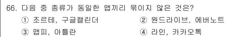 비서_2급 2020년 66번 - 정답과 핵심 포인트를 검수 중인 기출문제