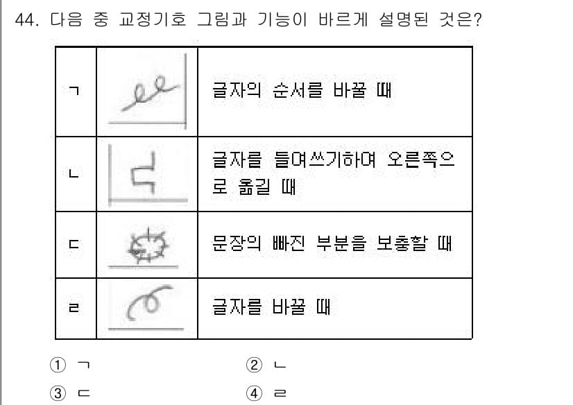비서_3급 2020년 44번 - 정답과 핵심 포인트를 검수 중인 기출문제