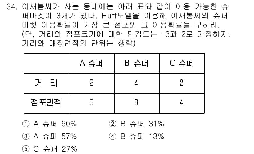 유통관리사_2급 2020년 34번 - Huff 모델을 사용하여 슈퍼마켓 A, B, C의 이용 확률을 구하는 방... 에 관한 핵심 기출문제