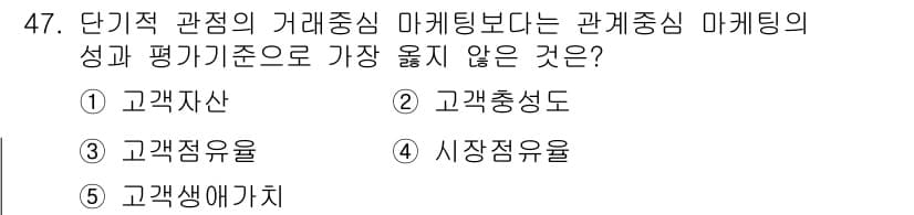 유통관리사_2급 2020년 47번 - 정답과 핵심 포인트를 검수 중인 기출문제