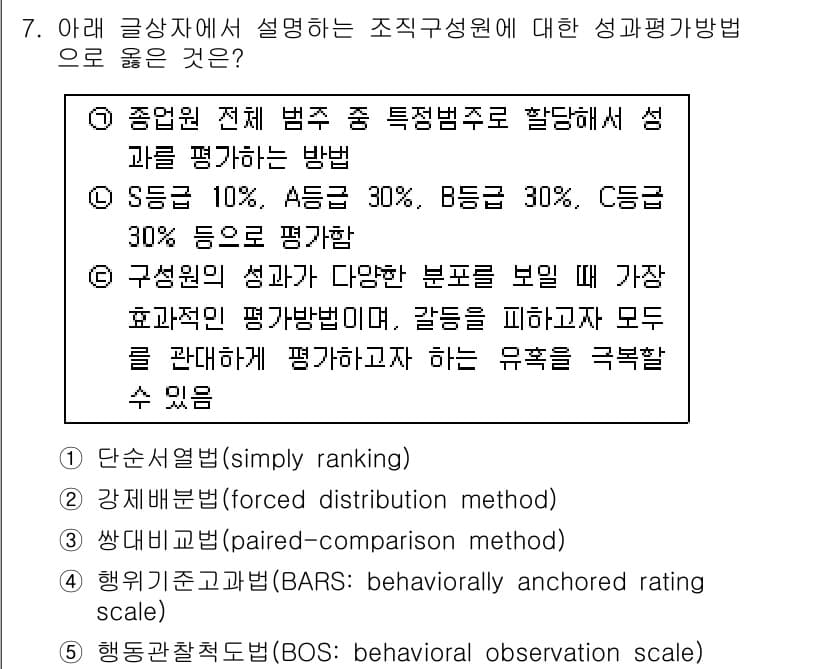 유통관리사_2급 2020년 7번 - 정답과 핵심 포인트를 검수 중인 기출문제
