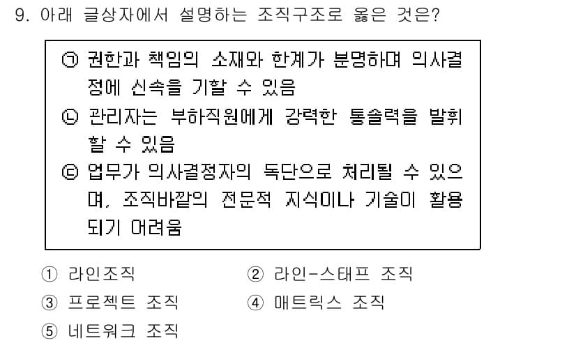 유통관리사_2급 2020년 9번 - 정답과 핵심 포인트를 검수 중인 기출문제