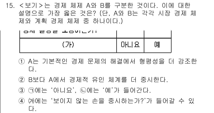 9급_지방직_공무원_서울시_사회 2020년 15번 - 주어진 문제에서 A는 기본적인 경제 문제 해석을 다루고 있어 형평성 강조... 에 관한 핵심 기출문제