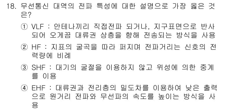 9급_지방직_공무원_서울시_통신이론 2020년 18번 - 정답과 핵심 포인트를 검수 중인 기출문제