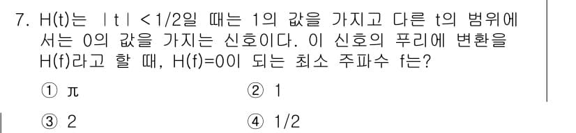 9급_지방직_공무원_서울시_통신이론 2020년 7번 - 정답과 핵심 포인트를 검수 중인 기출문제