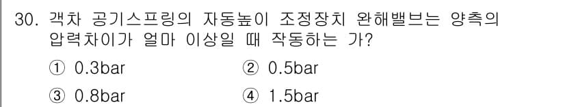 철도차량정비기능장 2016년 30번 - 정답과 핵심 포인트를 검수 중인 기출문제
