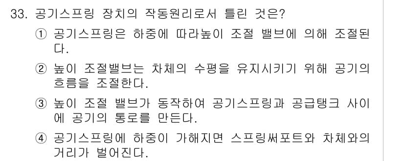 철도차량정비기능장 2016년 33번 - 정답과 핵심 포인트를 검수 중인 기출문제