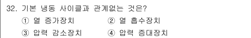 철도차량정비기능장 2017년 32번 - 기본 냉동 사이클은 냉매의 열역학적 변화를 기반으로 하며, 열 관련 장치... 에 관한 핵심 기출문제