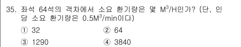 철도차량정비기능장 2017년 35번 - 정답과 핵심 포인트를 검수 중인 기출문제