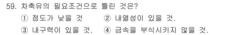 철도차량정비기능장 2017년 59번 - 정답과 핵심 포인트를 검수 중인 기출문제