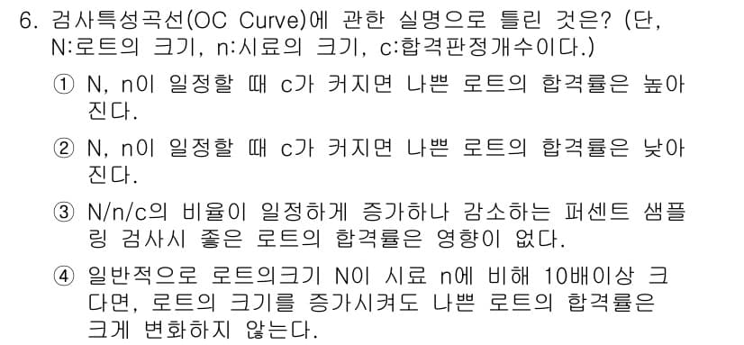 철도차량정비기능장 2017년 6번 - OC Curve에 따르면, N과 n의 크기가 커지면 나쁜 로드의 합격률에... 에 관한 핵심 기출문제
