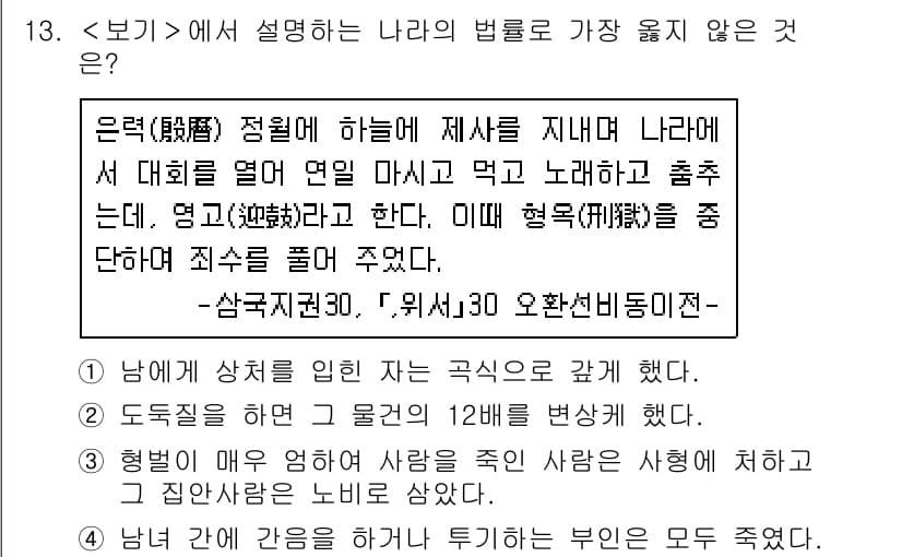 9급_지방직_공무원_서울시_한국사 2020년 13번 - 정답은 '1'입니다. 문제에서 설명하는 법률은 사람의 상처를 입히는 행위... 에 관한 핵심 기출문제
